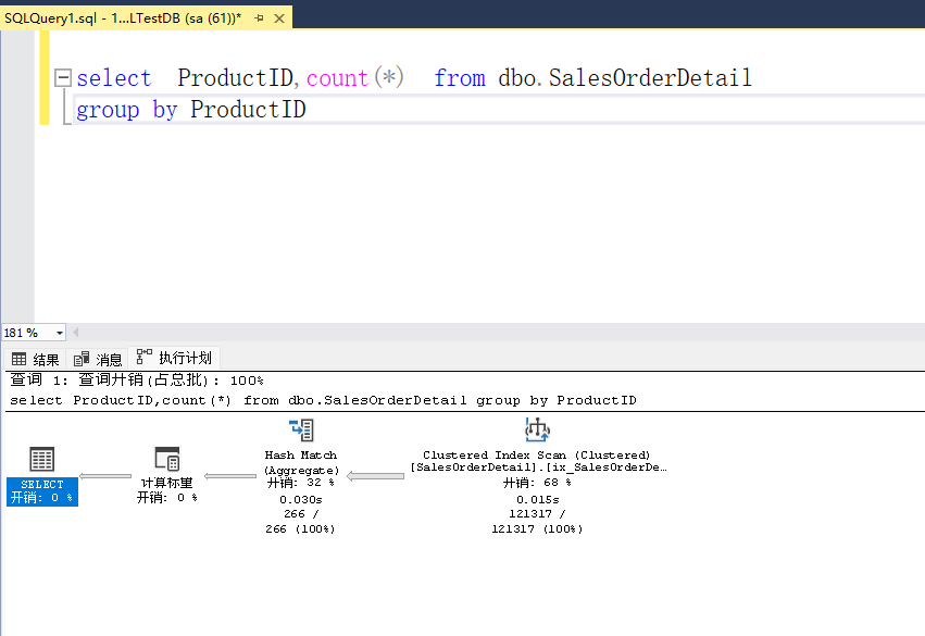SQL Server 执行计划2--函数计算