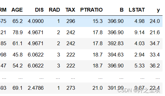 pandas，polars，pyspark的df对象常见用法对比