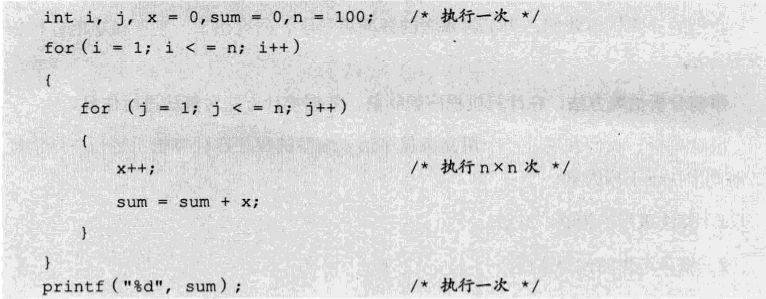 大话数据结构--算法概述