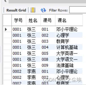 MySQL数据库10——多表连接查询