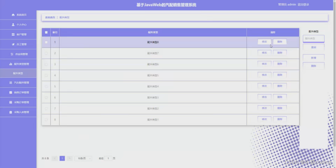 基于SpringBoot+Vue的汽配销售管理系统的详细设计和实现(源码+lw+部署文档+讲解等)