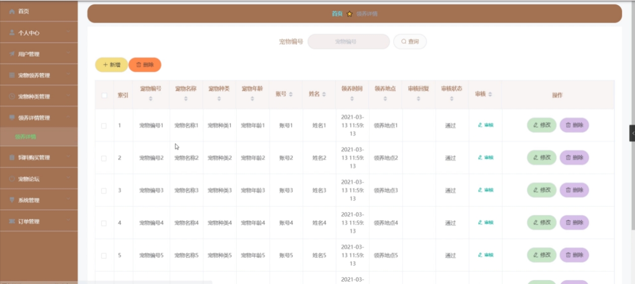 基于SpringBoot+Vue的宠物领养饲养交流管理平台设计与实现