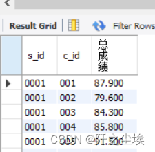 MySQL数据库05——数据的查询（SELECT）