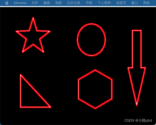 OpenCV基本图像处理操作（三）——图像轮廓