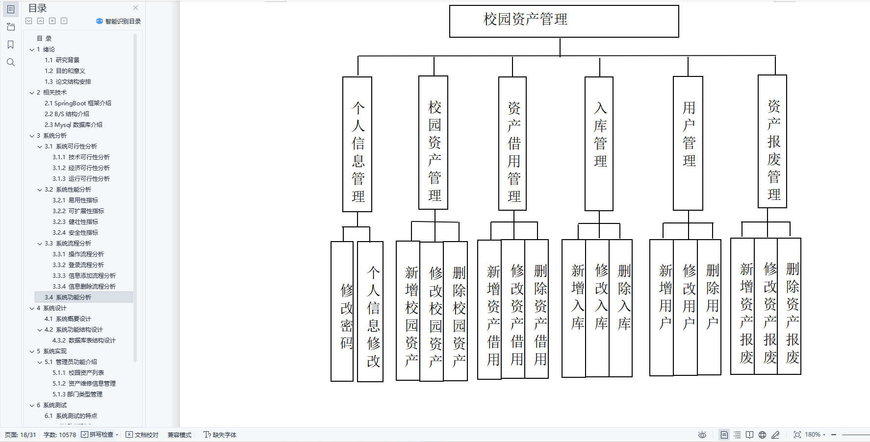 基于Java的学校固定资产管理系统设计与实现(源码+lw+部署文档+讲解等)