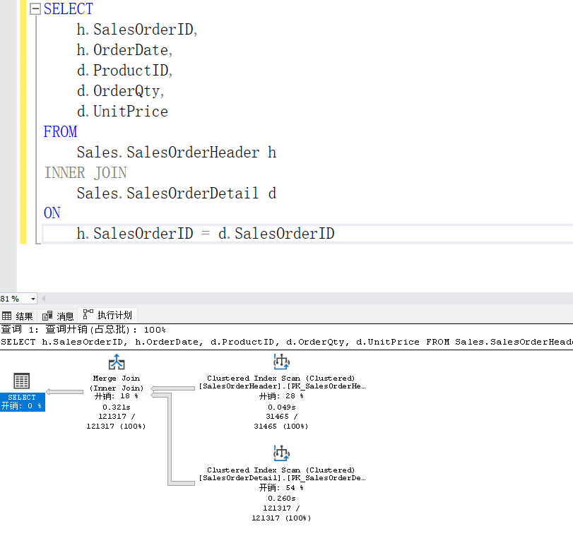 SQL Server 执行计划3--关联查询