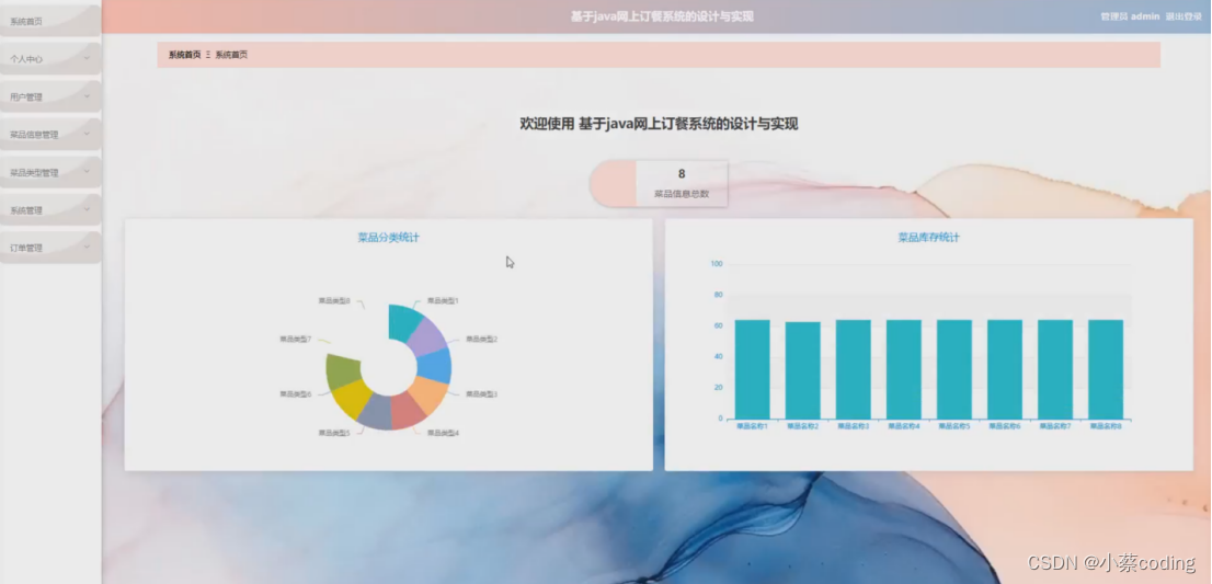 基于SpringBoot+Vue的网上订餐系统的详细设计和实现(源码+lw+部署文档+讲解等)