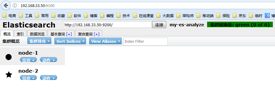 Elasticsearch5.x Head插件安装