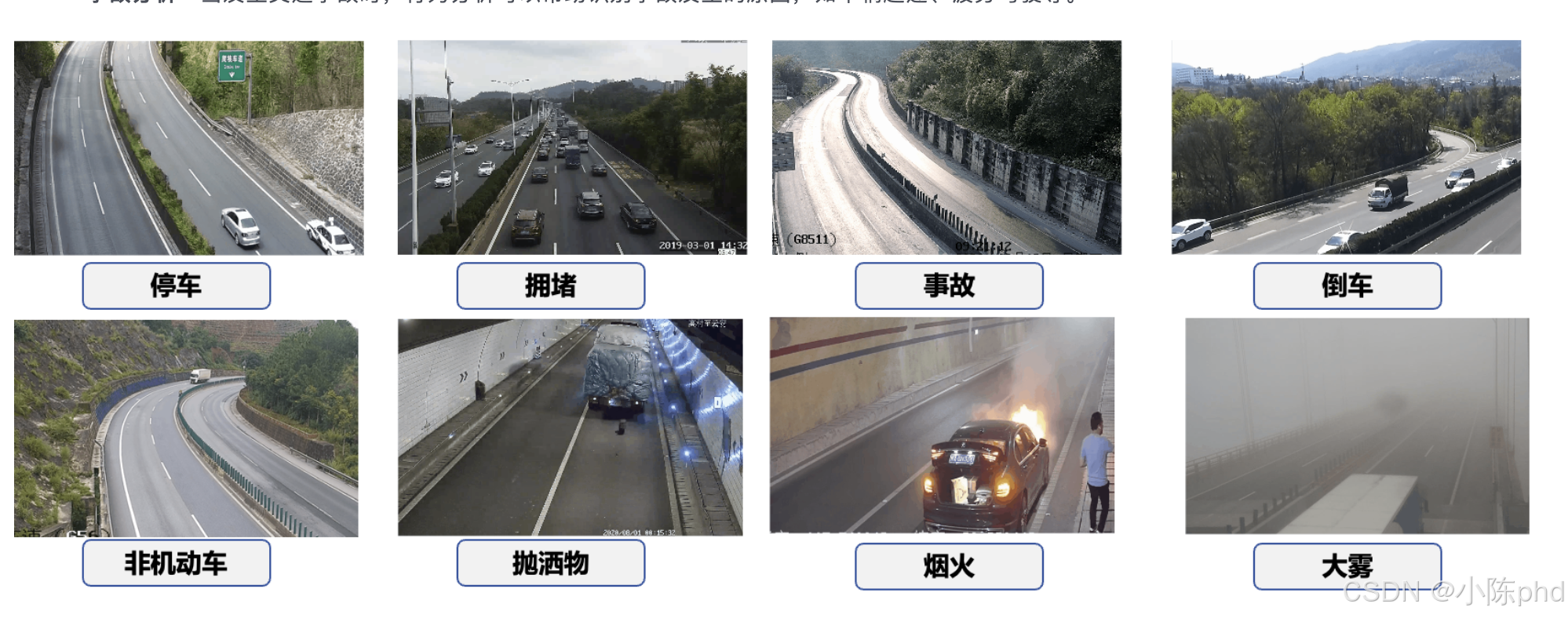 视频结构化从入门到精通——行为分析类应用