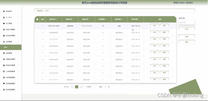 基于SpringBoot+Vue的药店库存管理系统的详细设计和实现(源码+lw+部署文档+讲解等)