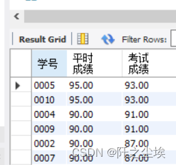 MySQL数据库11——子查询语句