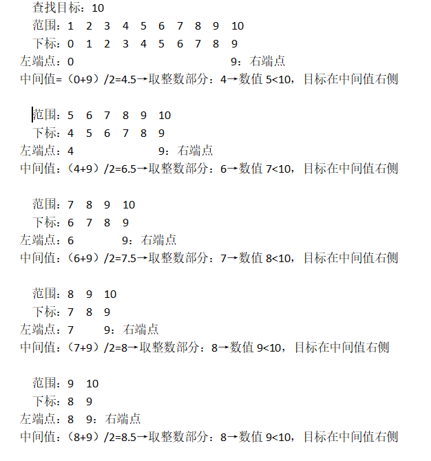 计算机小白的成长历程——分支与循环（6）