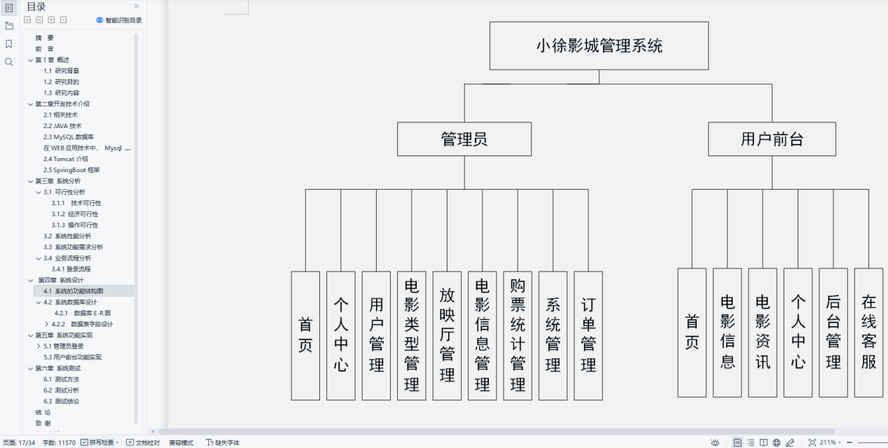 基于Java的电影院购票系统设计与实现(源码+lw+部署文档+讲解等)