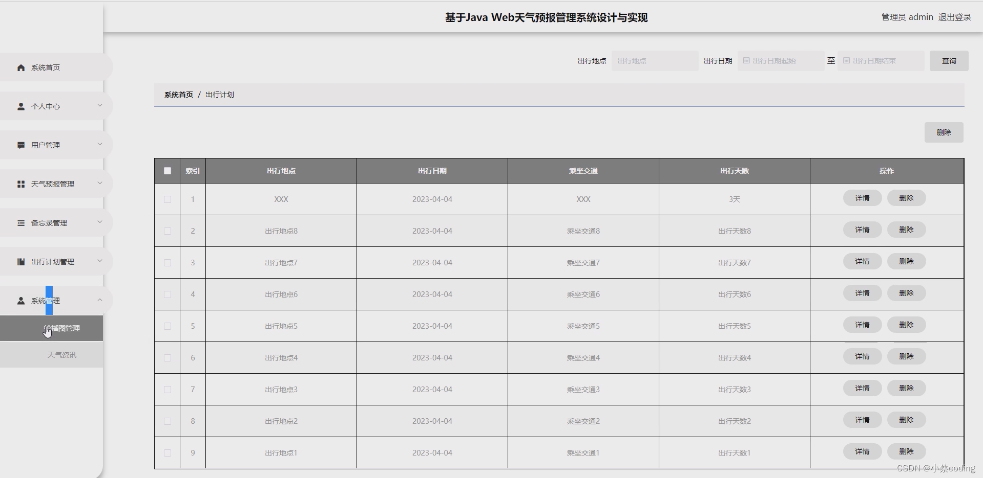 基于SpringBoot+Vue的天气预报管理系统的详细设计和实现(源码+lw+部署文档+讲解等)