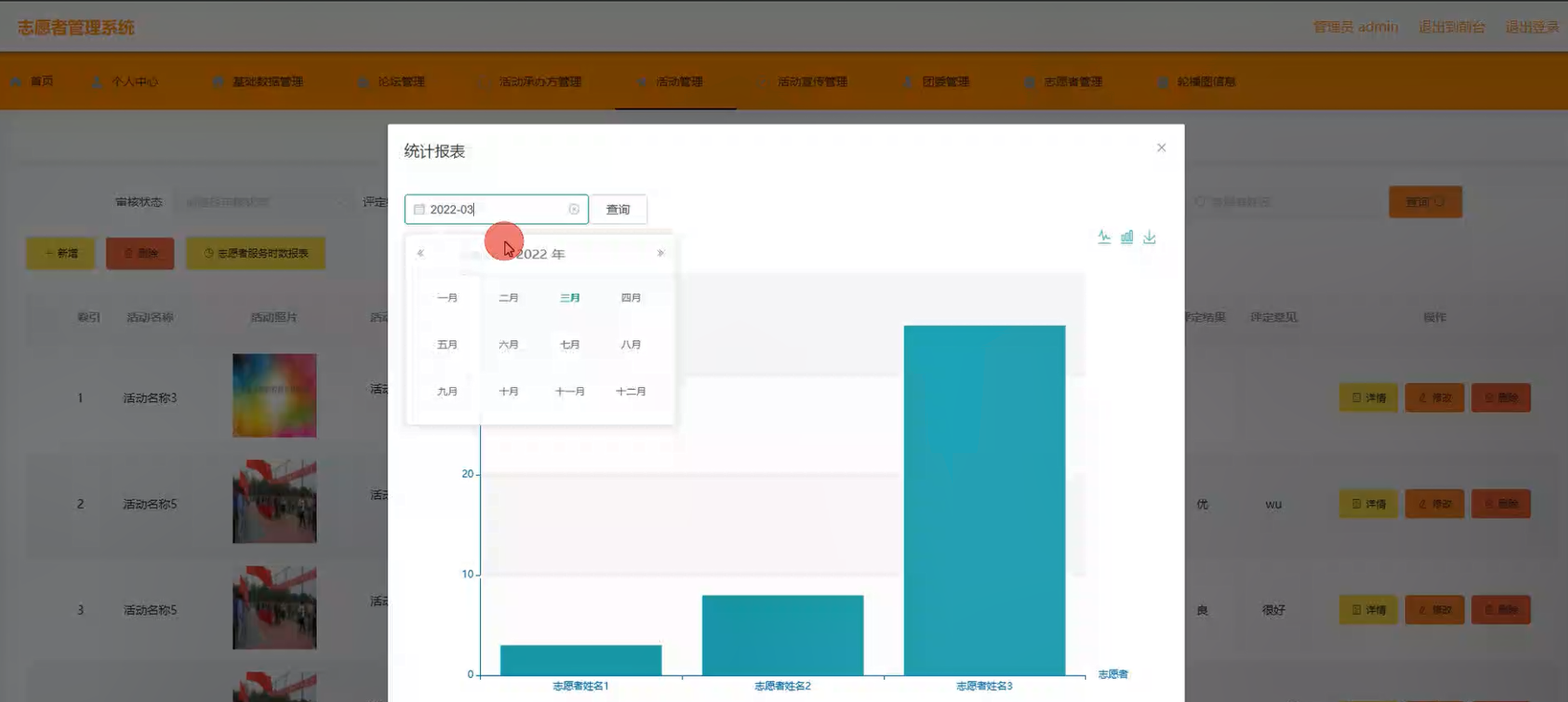 基于Java的志愿者活动宣传管理系统设计与实现(源码+lw+部署文档+讲解等)