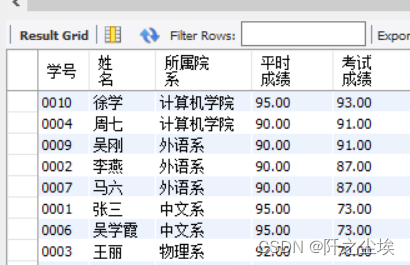 MySQL数据库10——多表连接查询