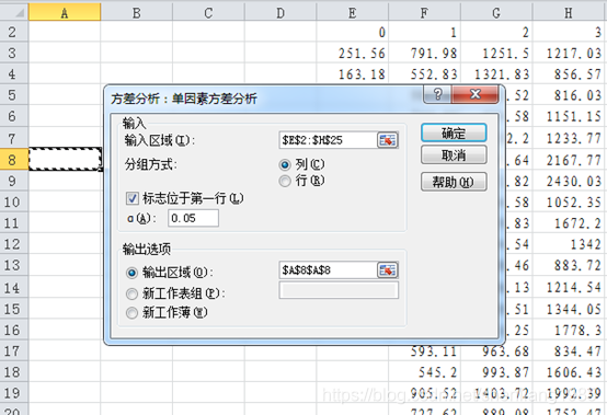 Excel单因素方差分析