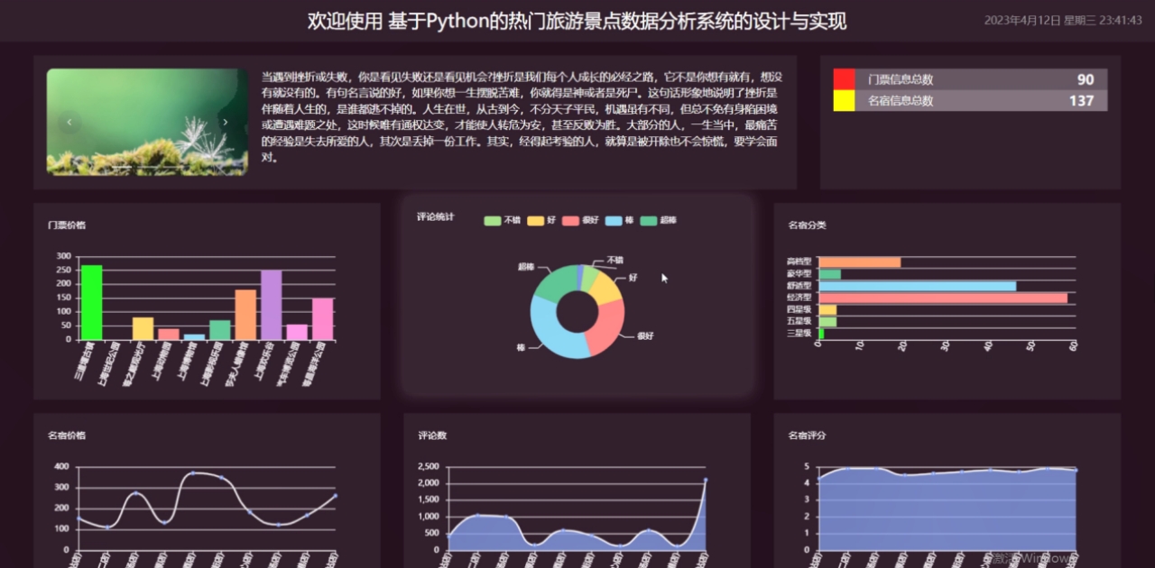 基于Python+Django的热门旅游景点数据分析系统的设计与实现(源码+lw+部署文档+讲解等)