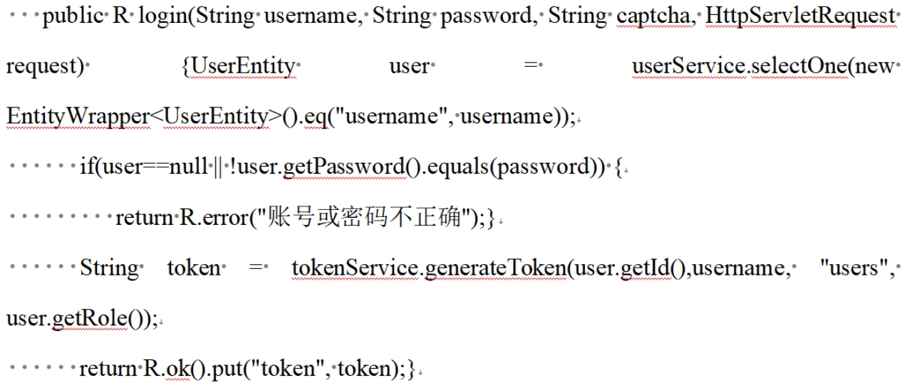 基于Java的大中型企业人力资源管理信息系统设计与开发