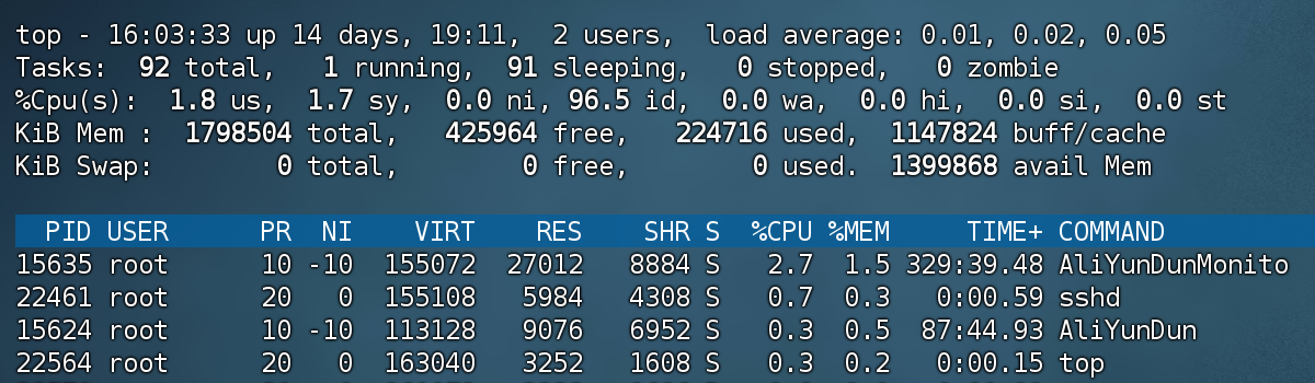 Linux top 命令使用教程