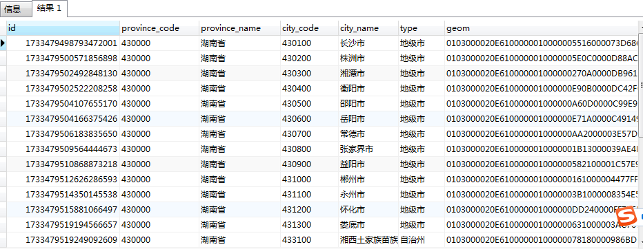 基于SpringBoot和Leaflet的全国省会城市风景区分布分析实践