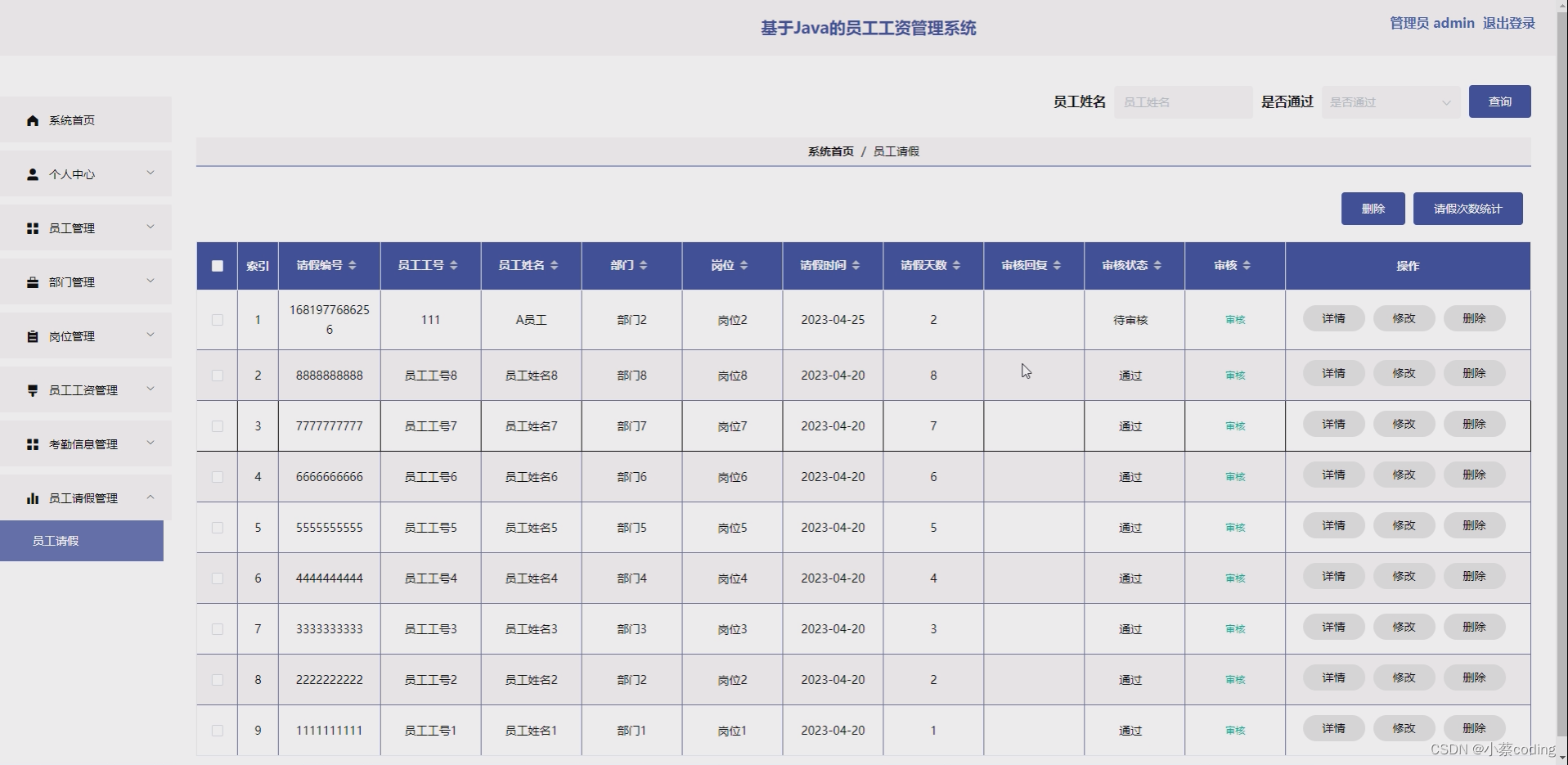 基于SpringBoot+Vue的员工工资管理系统 的详细设计和实现(源码+lw+部署文档+讲解等)