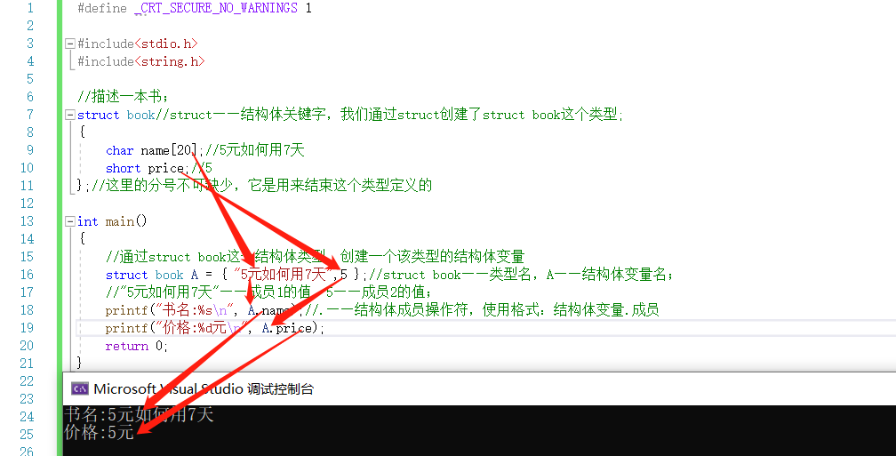 计算机萌新的成长历程19——结构体