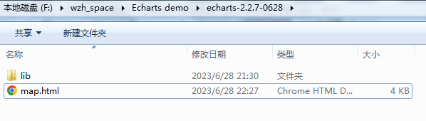 基于Echarts2.X的地图数据可视化指南