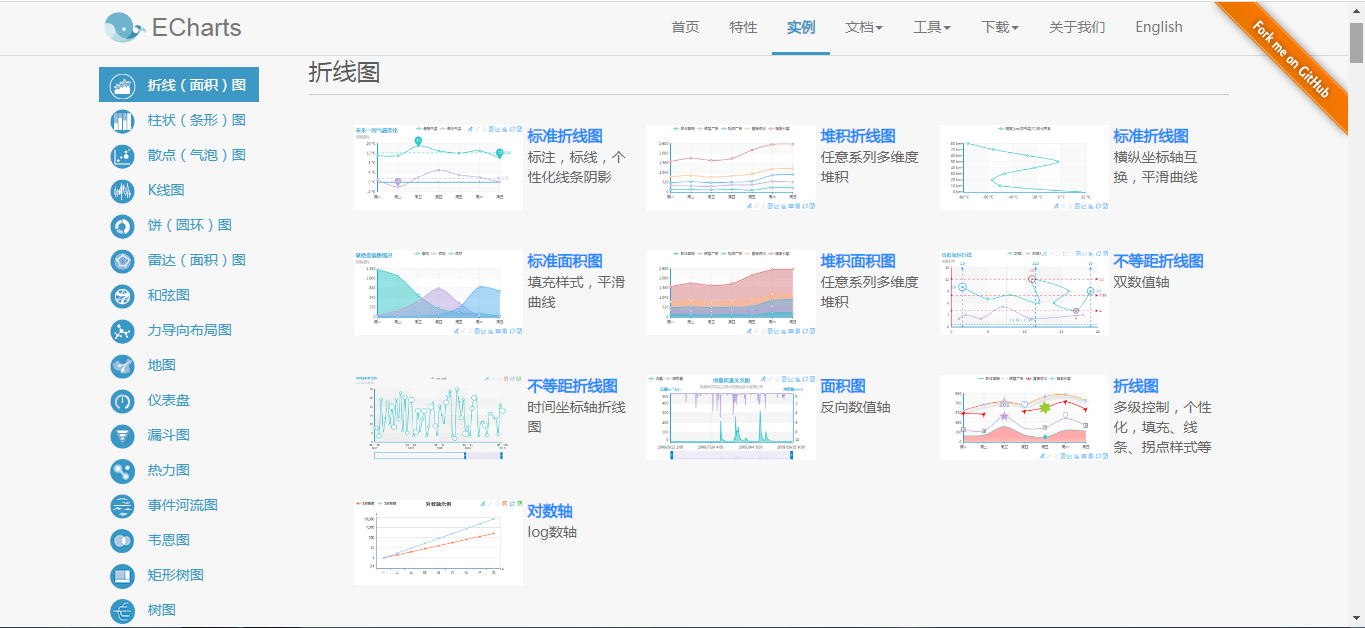 基于Echarts2.X的地图数据可视化指南