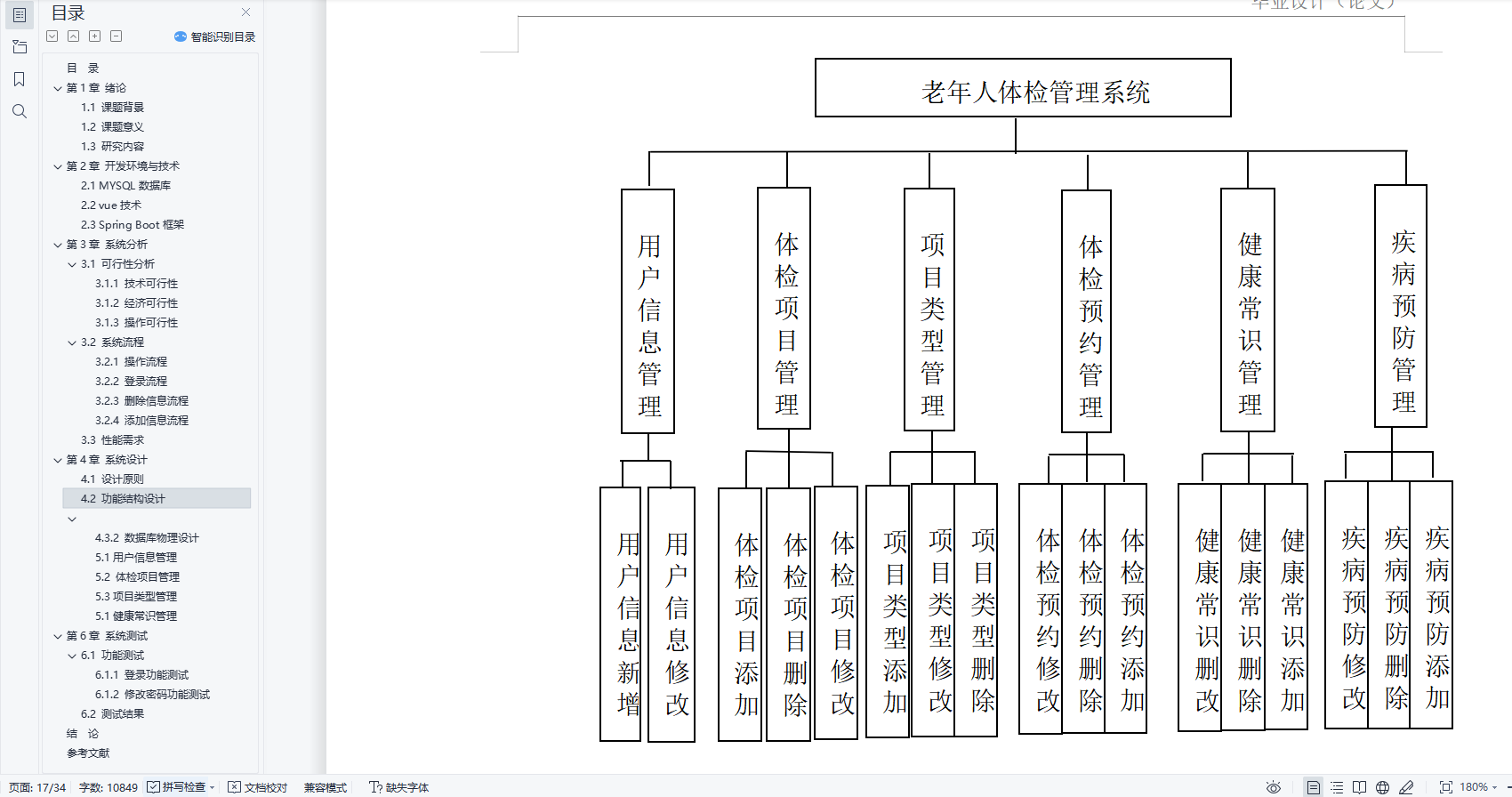 基于Java的老年人体检管理系统设计与实现(源码+lw+部署文档+讲解等)