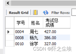 MySQL数据库11——子查询语句