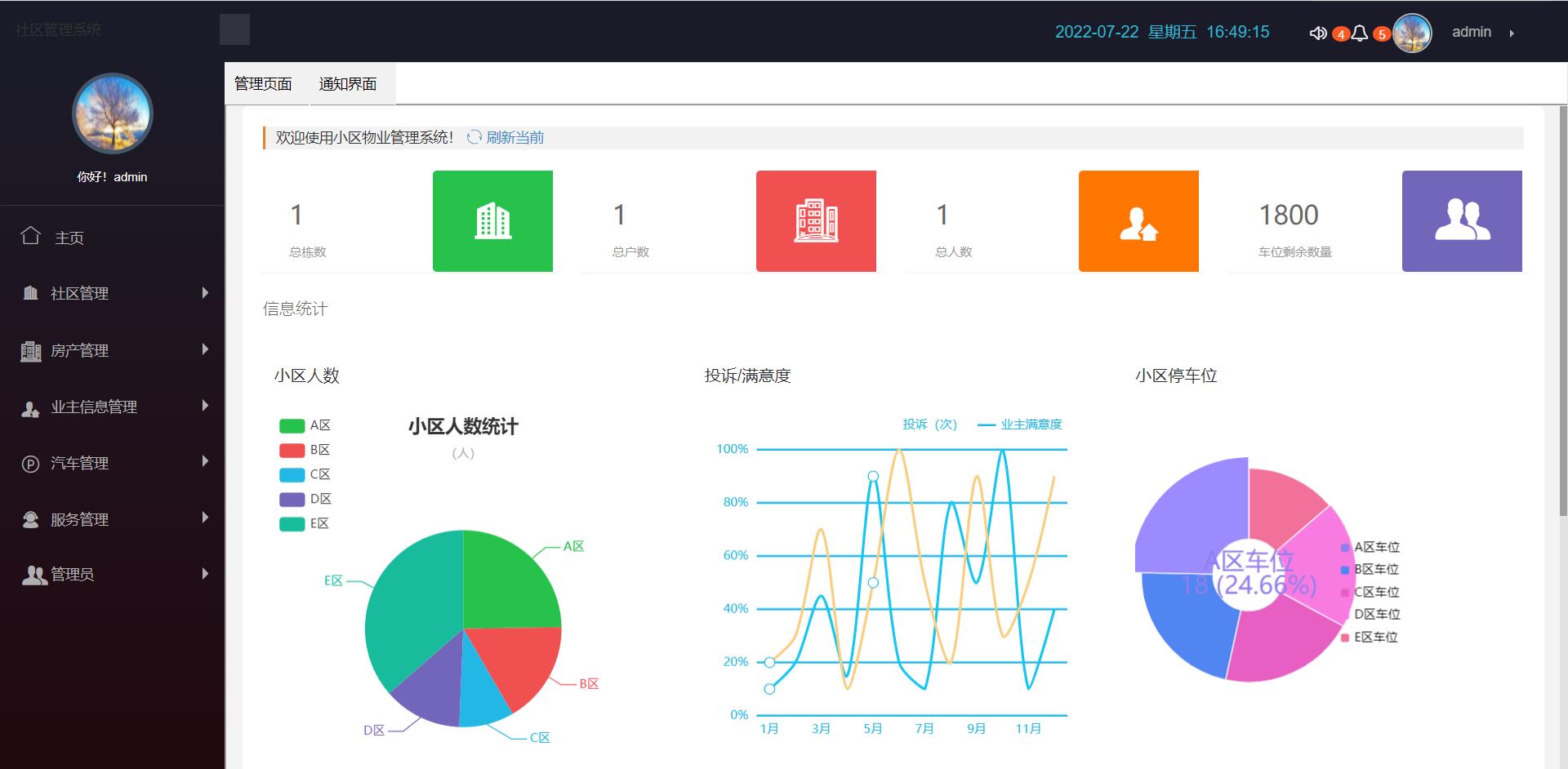 基于Java的社区管理系统设计与实现(源码+lw+部署文档+讲解等)