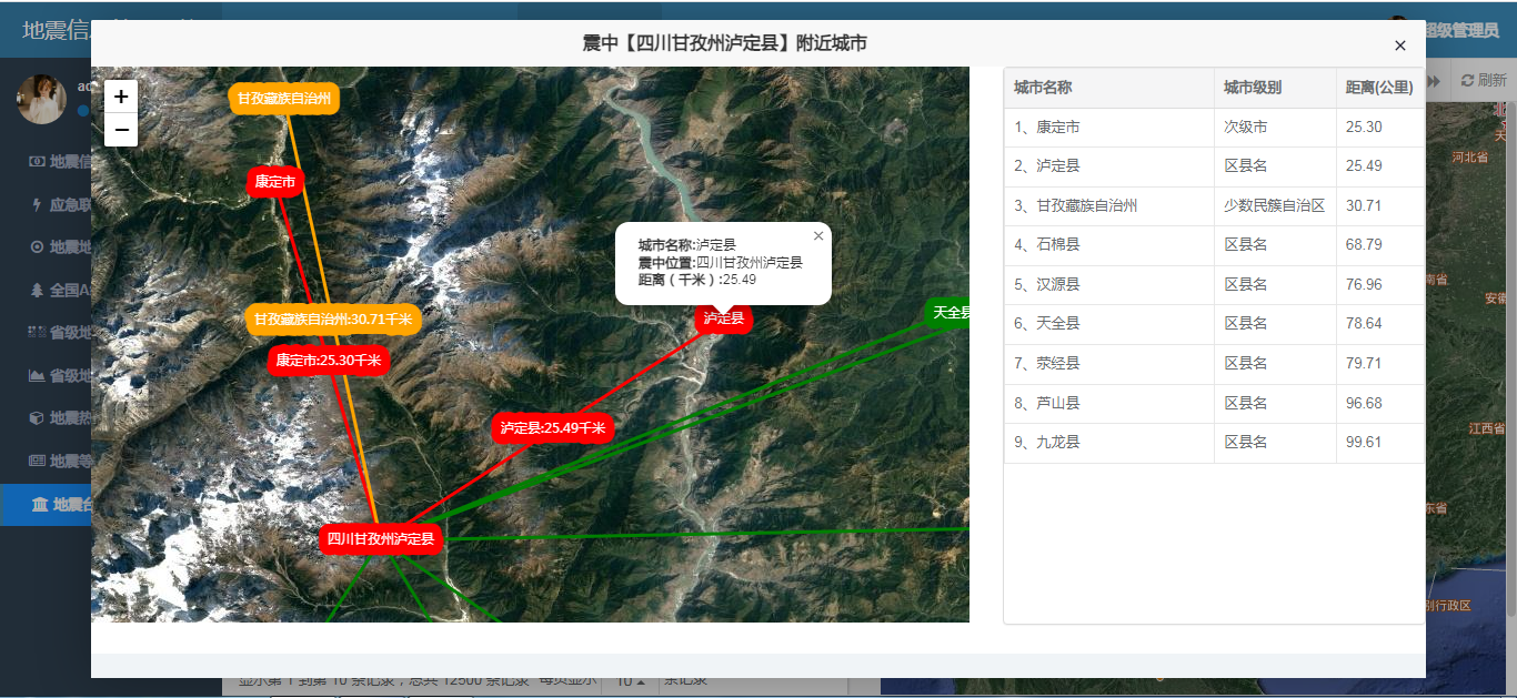 基于Java的地震震中附近城市分析实战