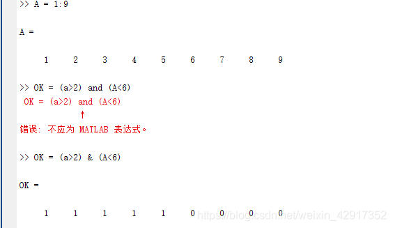 Matlab基础入门——数据类型以及处理