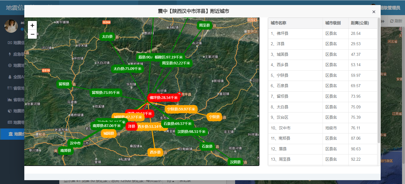 基于Java的地震震中附近城市分析实战