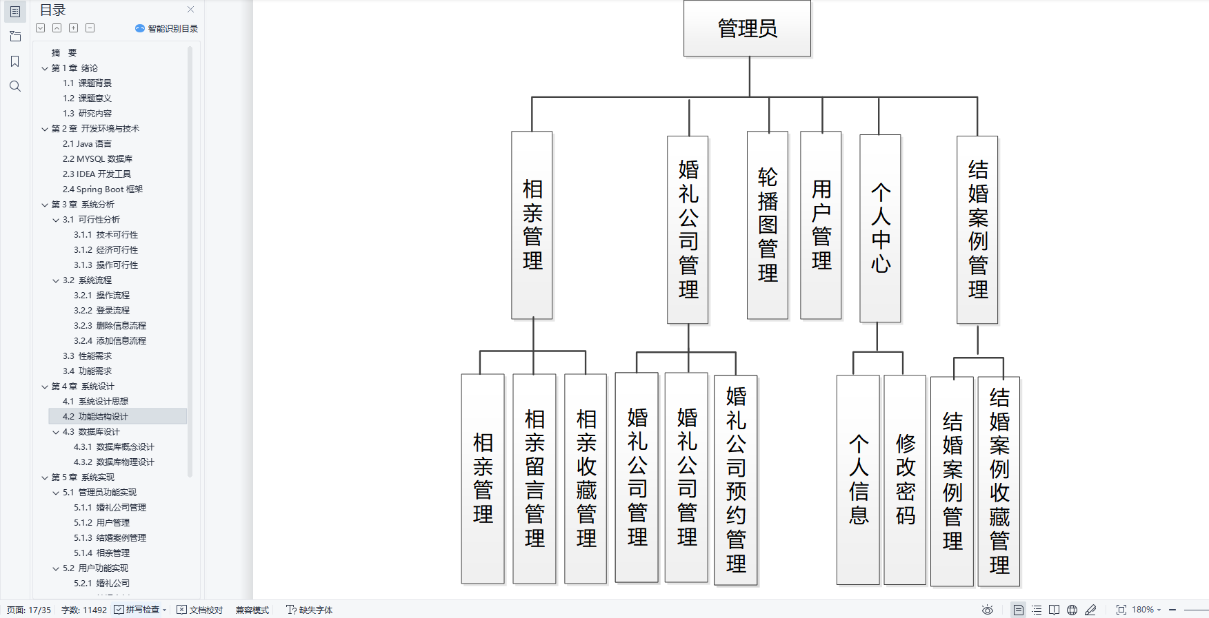 基于Java的在线相亲网站设计与实现(源码+lw+部署文档+讲解等)