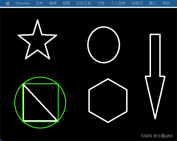 OpenCV基本图像处理操作（三）——图像轮廓