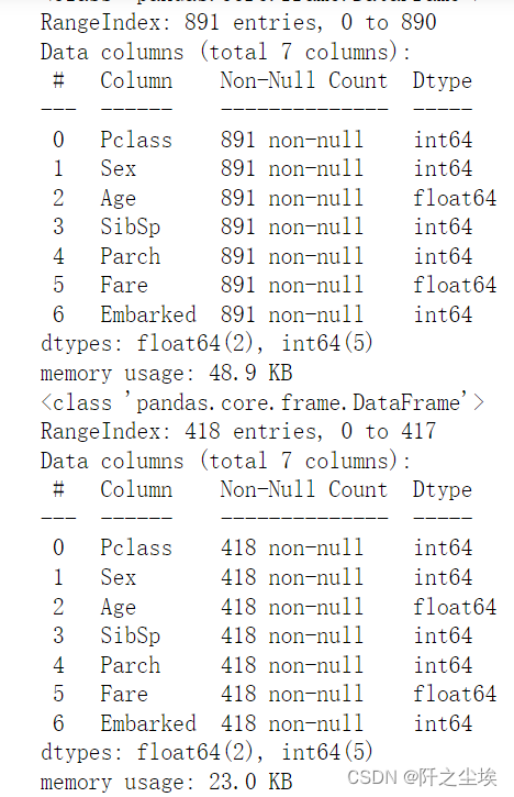 Python数据分析案例08——预测泰坦尼克号乘员的生存(机器学习全流程)