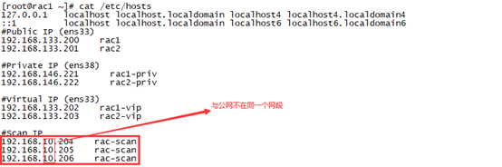 [INS-40724] No locally defined network interface matches the SCAN subnet.