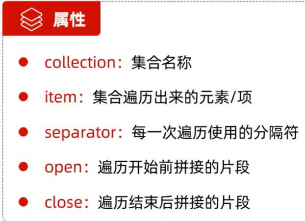 【Mybatis】-动态SQL