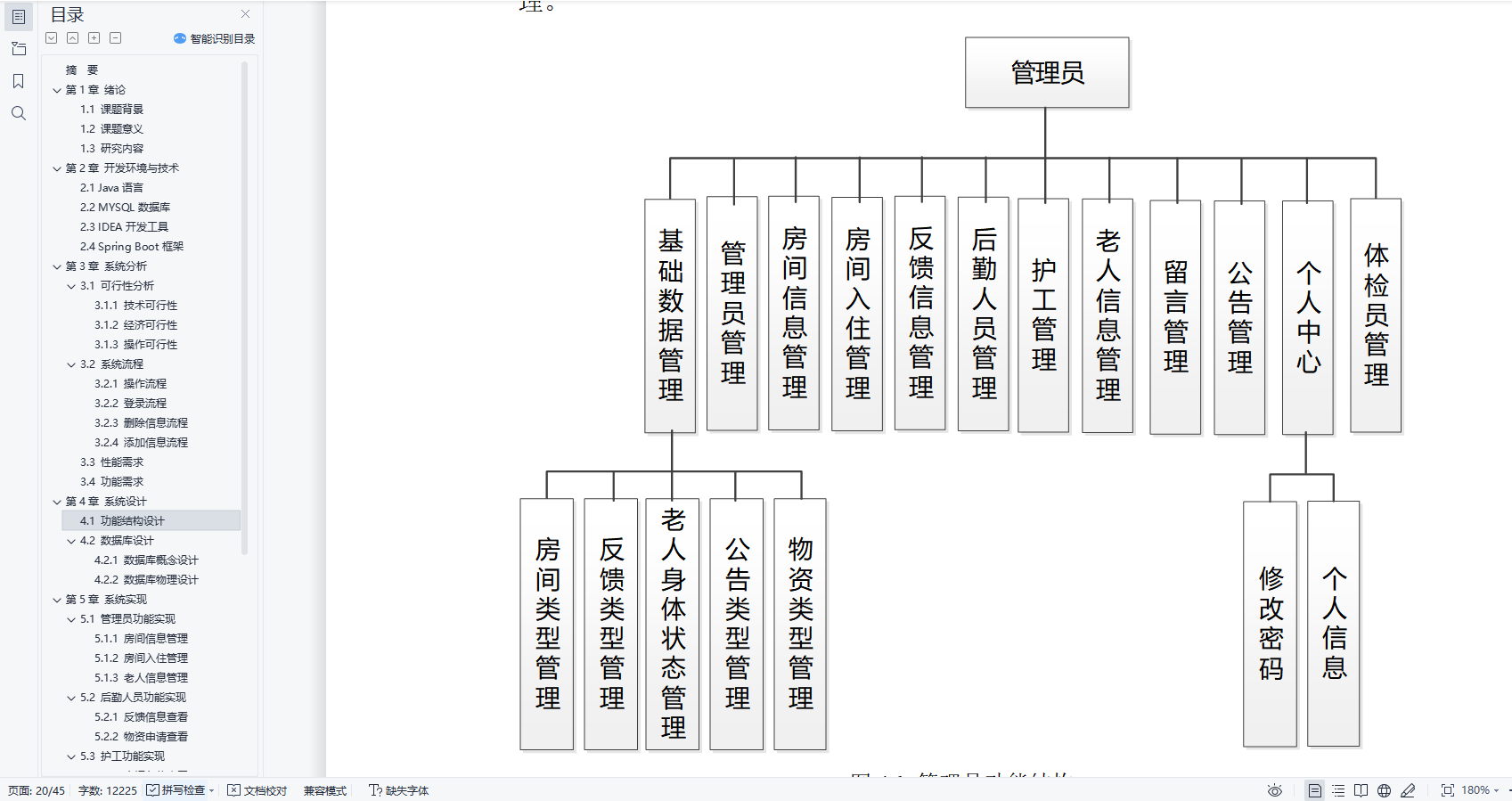 基于SpringBoot的养老监护管理平台设计与实现(源码+lw+部署文档+讲解等)