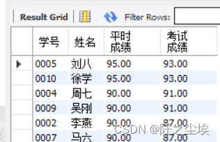 MySQL数据库11——子查询语句