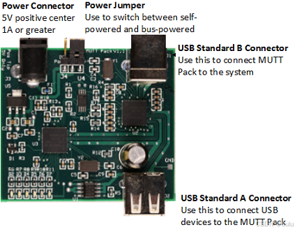 windows USB 设备驱动开发-Microsoft USB 测试工具 (MUTT) 设备