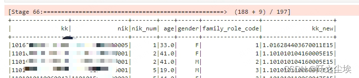 pandas，polars，pyspark的df对象常见用法对比