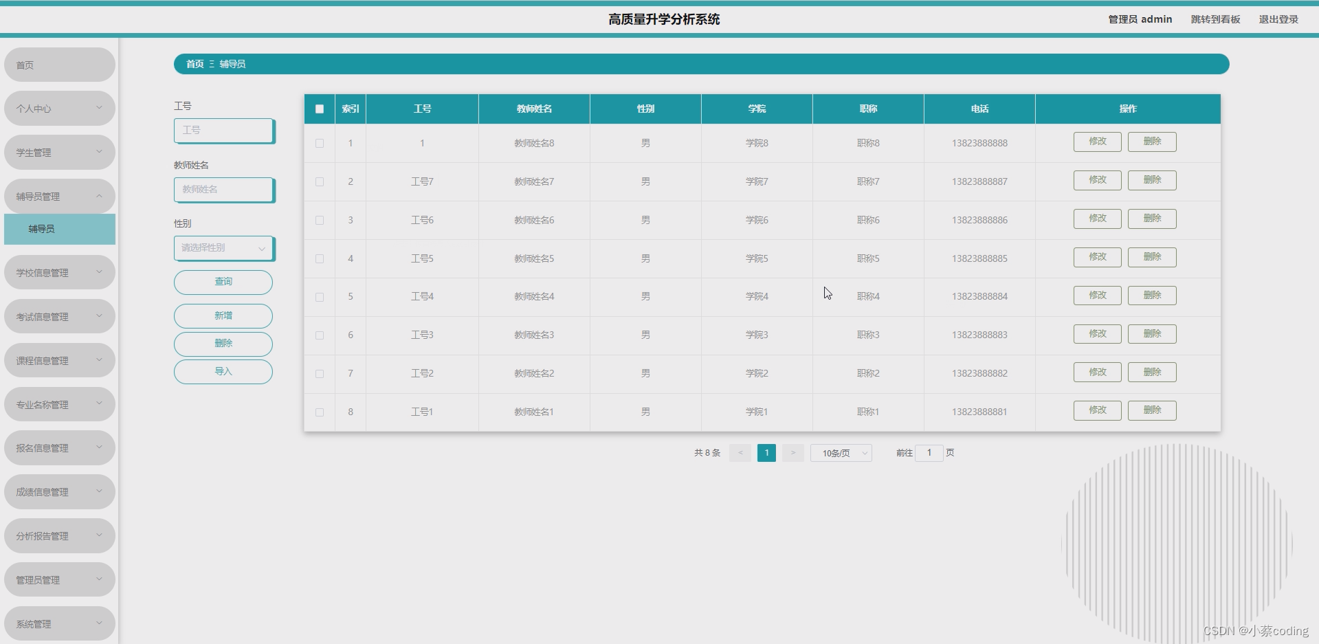 基于SpringBoot+Vue的高质量升学分析系统的详细设计和实现(源码+lw+部署文档+讲解等)