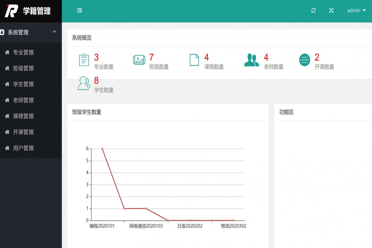 基于Java的学生学籍管理系统设计与实现(源码+lw+部署文档+讲解等)