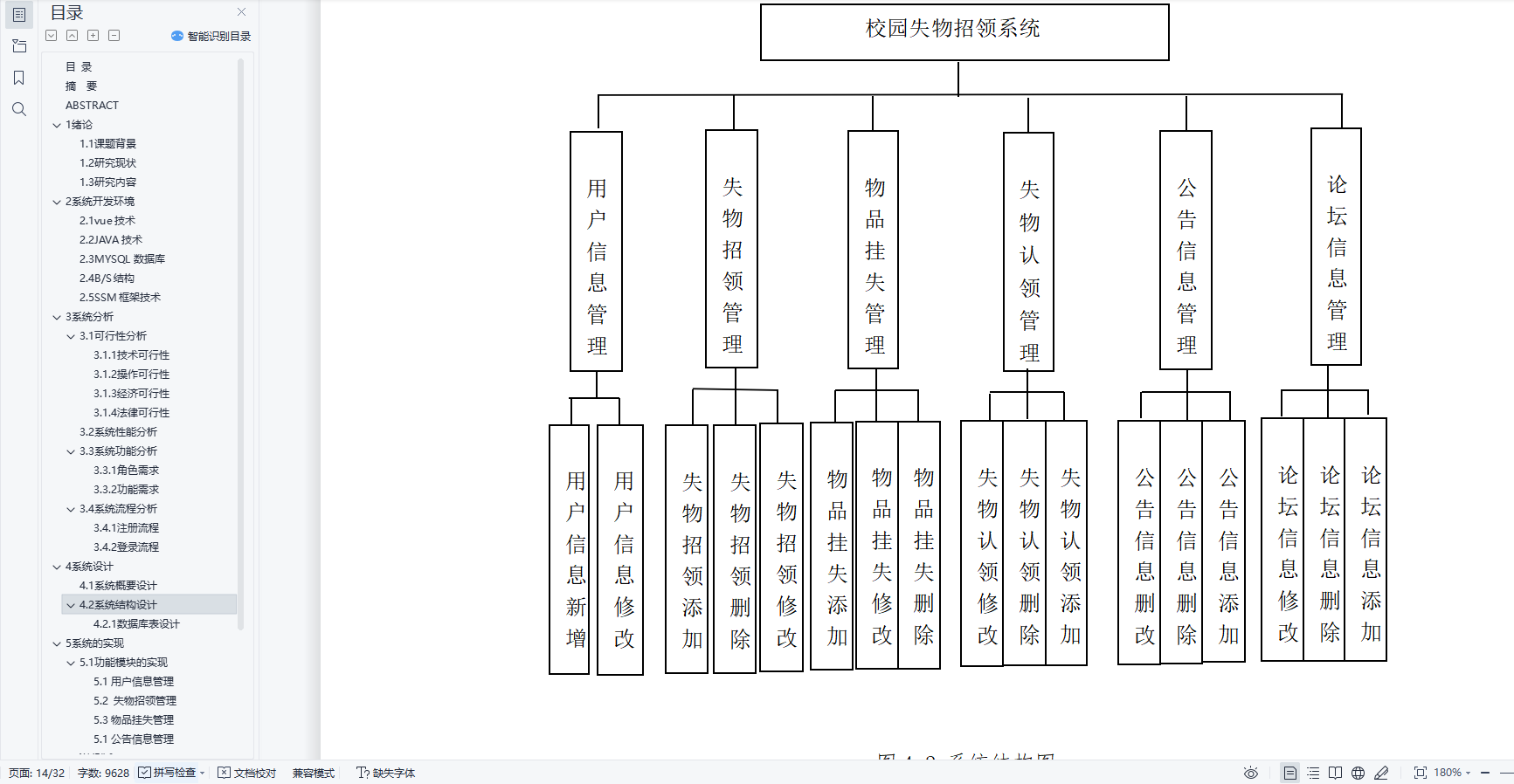 基于Java的校园失物招领平台设计与实现(源码+lw+部署文档+讲解等)