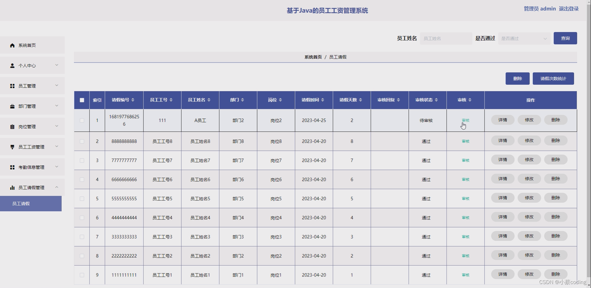 基于SpringBoot+Vue的员工工资管理系统的详细设计和实现(源码+lw+部署文档+讲解等)