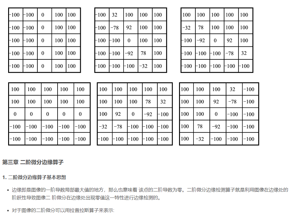 传统CV算法——边缘检测