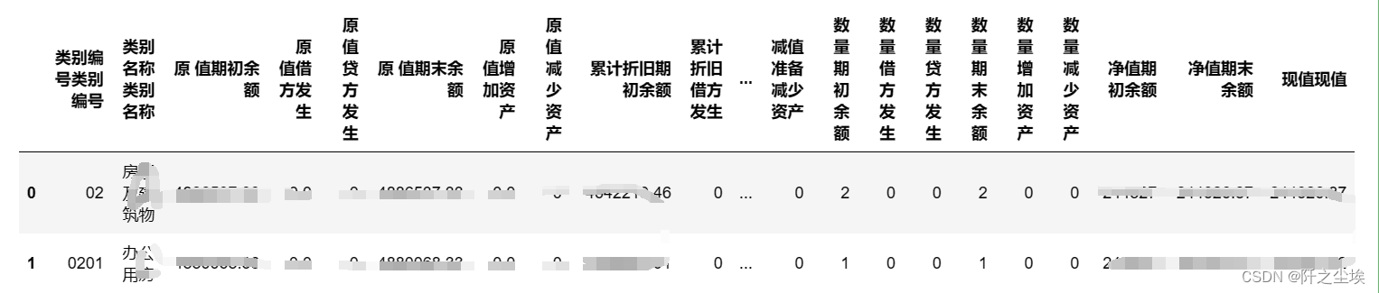 pandas数据分析40——读取 excel 合并单元格的表头